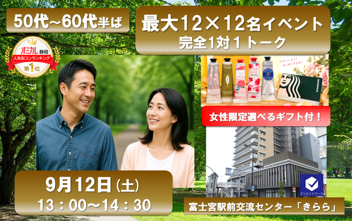パーティーID:4485556の画像