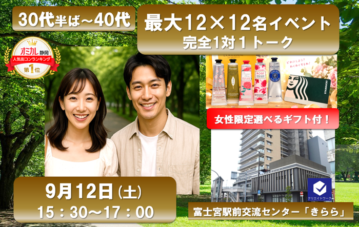 パーティーID:4485557の画像