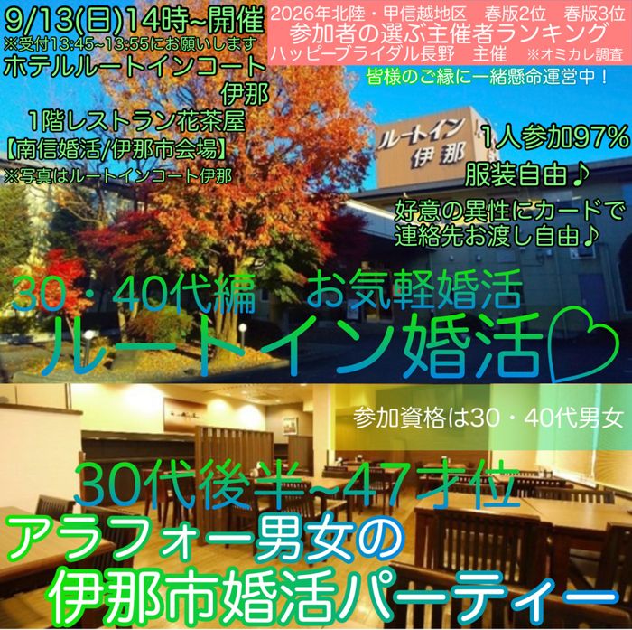 パーティーID:4485734の画像