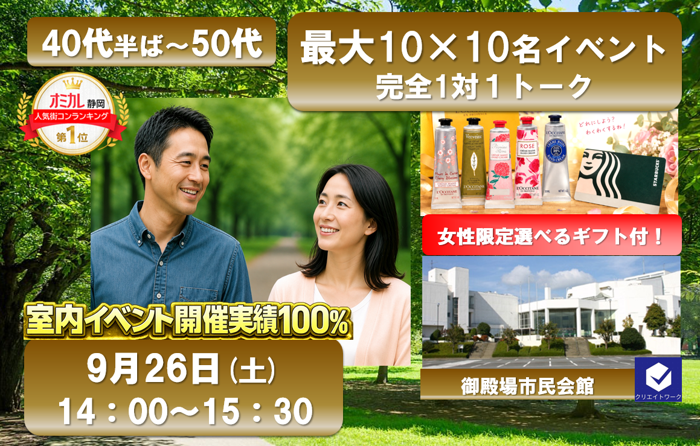 パーティーID:4485761の画像