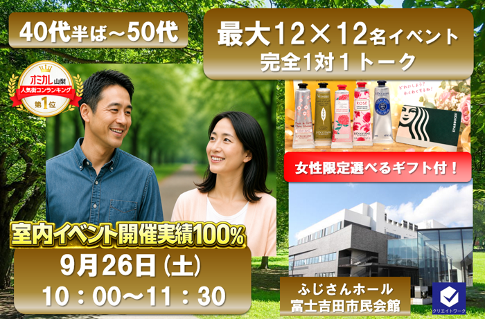 パーティーID:4485764の画像