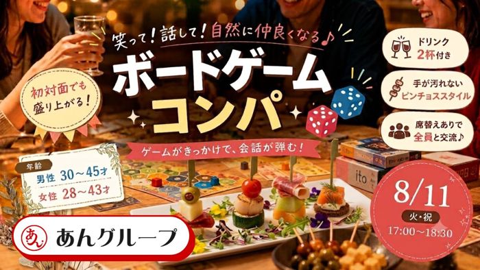 パーティーID:4485801の画像