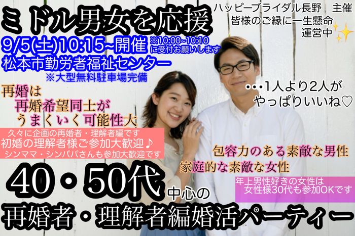 パーティーID:4486622の画像