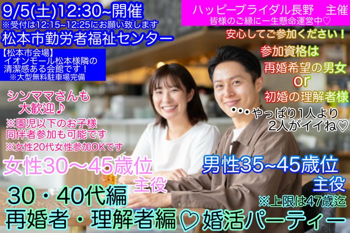 パーティーID:4486634の画像