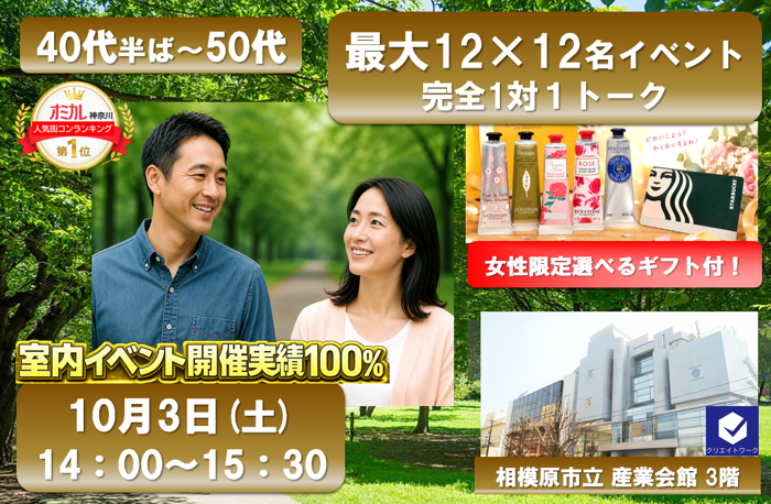 パーティーID:4486675の画像