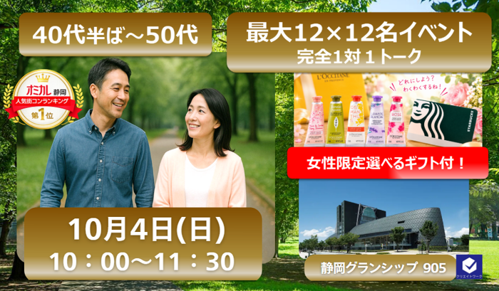 パーティーID:4486726の画像