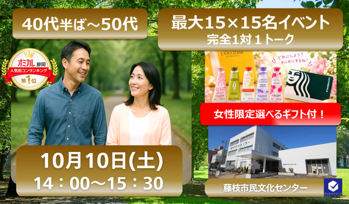 パーティーID:4486731の画像