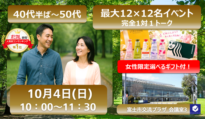 パーティーID:4486736の画像