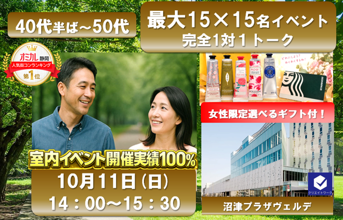 パーティーID:4486853の画像