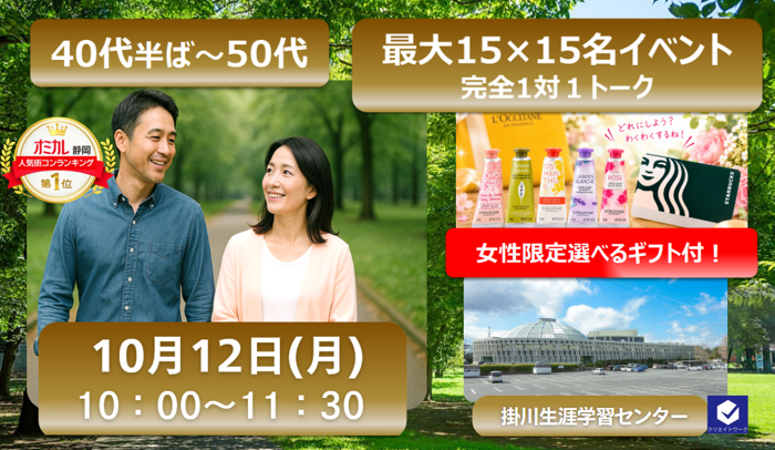 パーティーID:4486872の画像