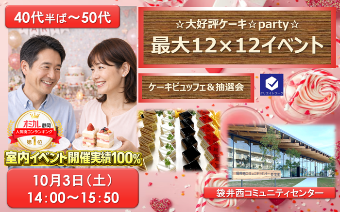 パーティーID:4486888の画像