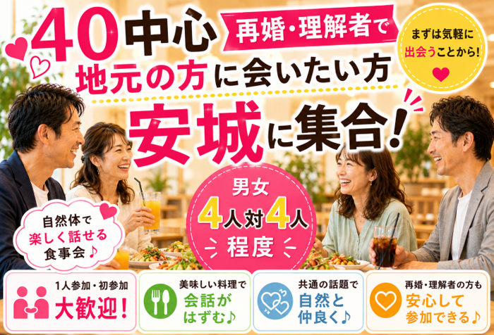 パーティーID:4487138の画像
