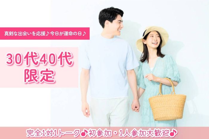 パーティーID:4487162の画像