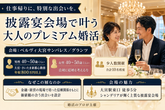 パーティーID:4487418の画像