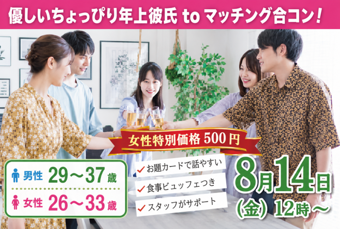 パーティーID:4488182の画像