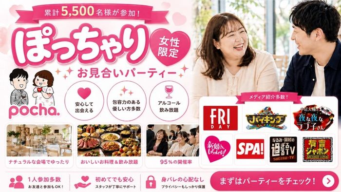 パーティーID:4488191の画像