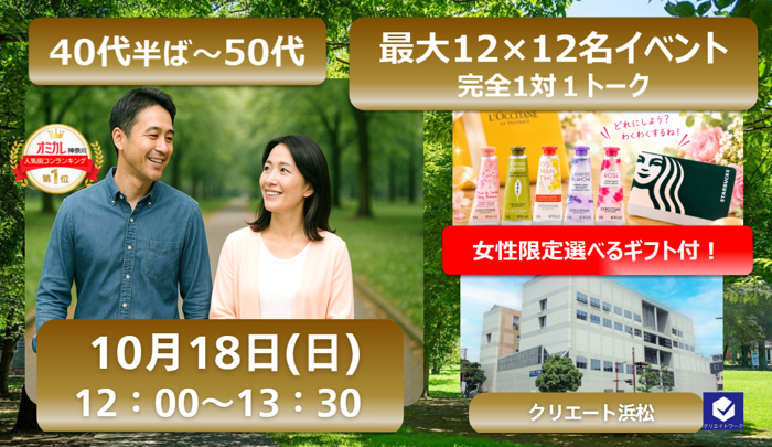 パーティーID:4488208の画像