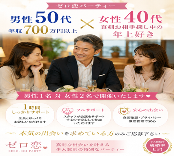 パーティーID:4488334の画像