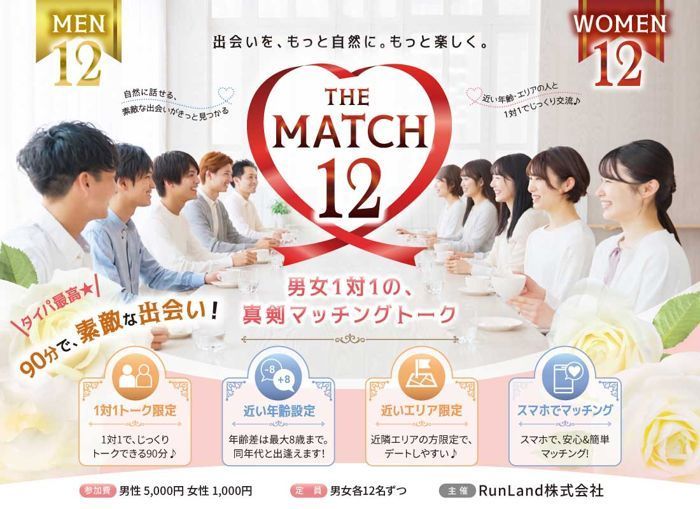 パーティーID:4488742の画像