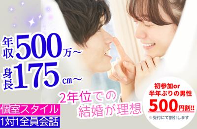パーティーID:4489099の画像