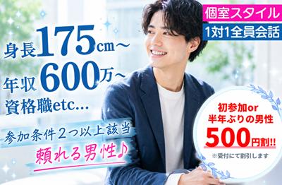 パーティーID:4489118の画像