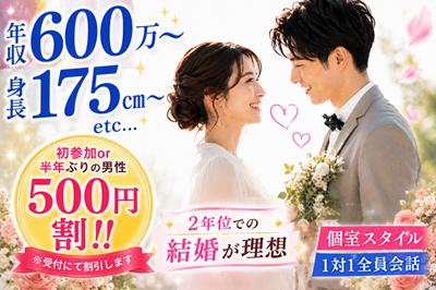 パーティーID:4489128の画像