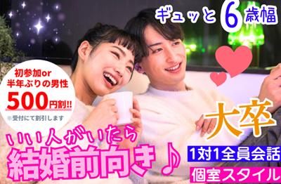 パーティーID:4489144の画像