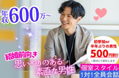 パーティーID:4489154の画像
