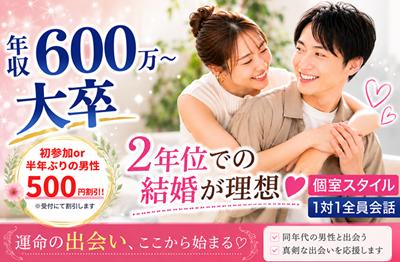 パーティーID:4489164の画像