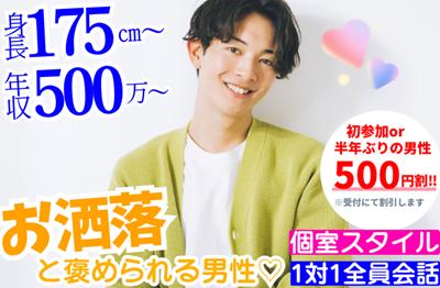 パーティーID:4489167の画像