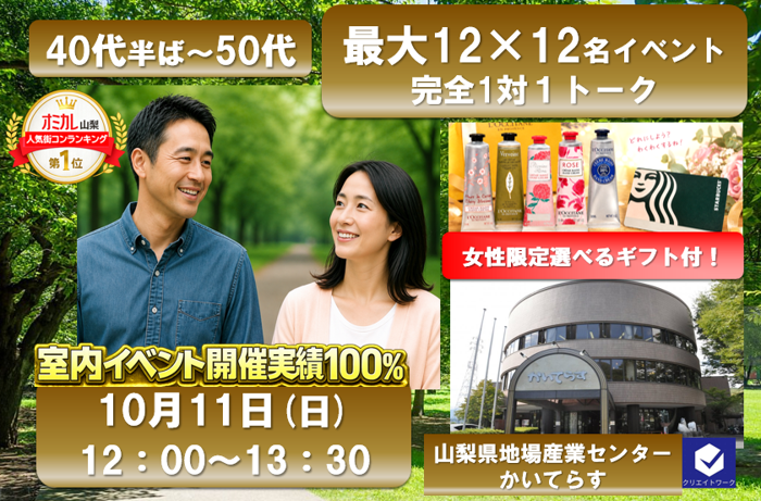 パーティーID:4490083の画像