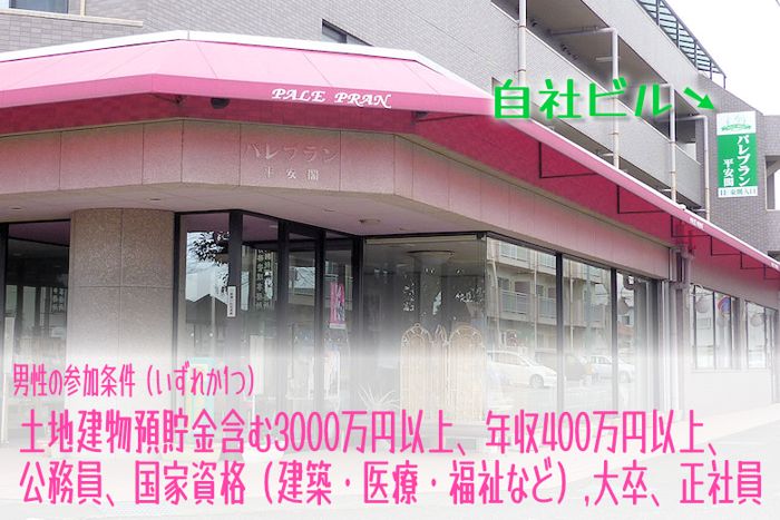 パーティーID:4490147の画像