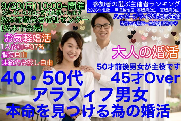 パーティーID:4490311の画像