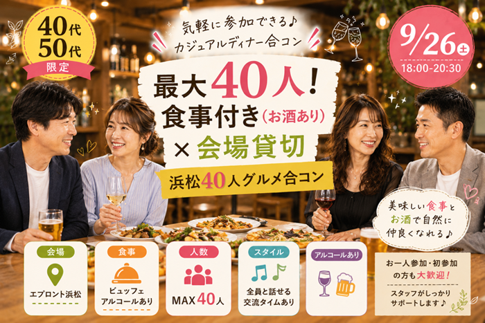 パーティーID:4491105の画像