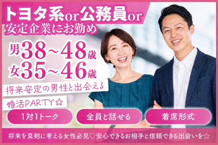 パーティーID:4491222の画像