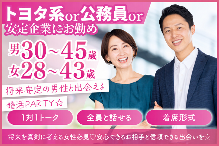 パーティーID:4491322の画像