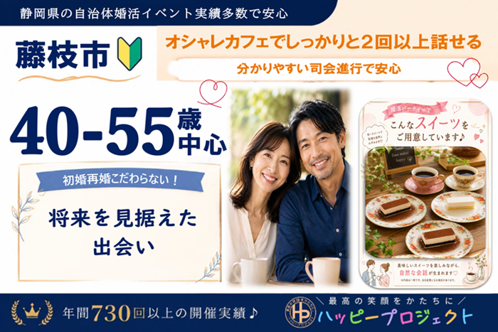 パーティーID:4491355の画像