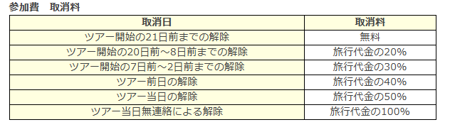 IBJ Matchingの特長のイメージ画像