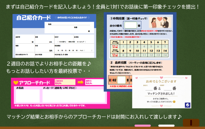 ✨ 当日はこちらのカードを使用します♪のイメージ画像