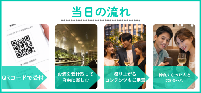 IBJ Matchingの特長のイメージ画像