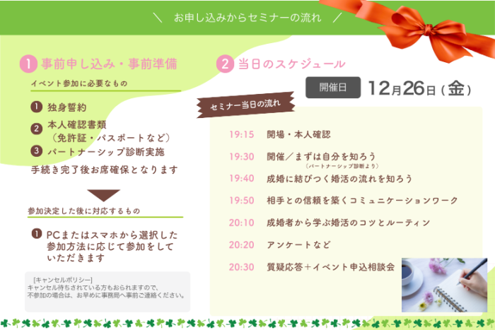 【スケジュール】お申し込みから当日までのイメージ画像