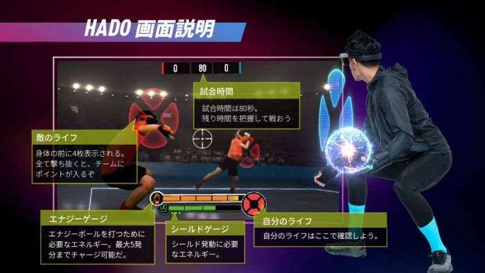 ARスポーツ　HADO体験のイメージ画像