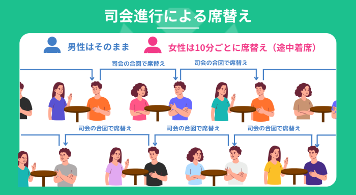 マリエルが初心者に選ばれる理由！のイメージ画像