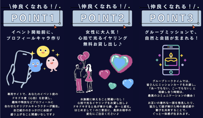 ときめき水族館のイメージ画像