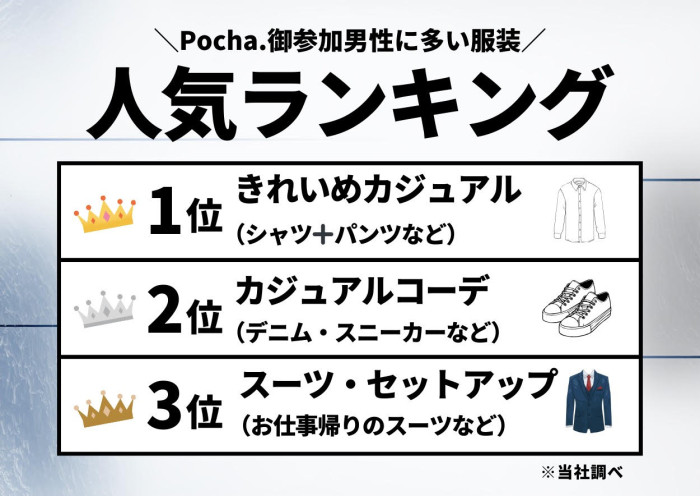 〈Pocha.が選ばれる理由〉のイメージ画像