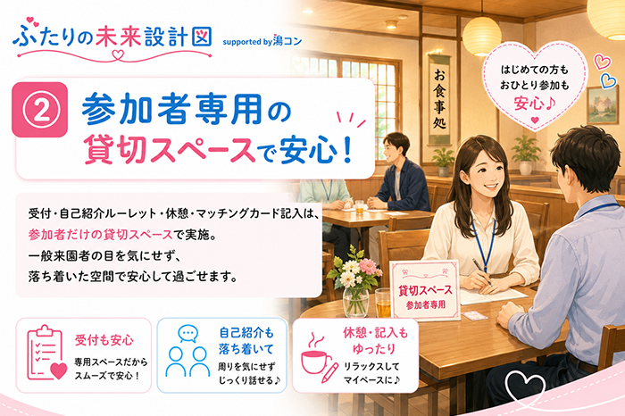 このイベントの特徴のイメージ画像