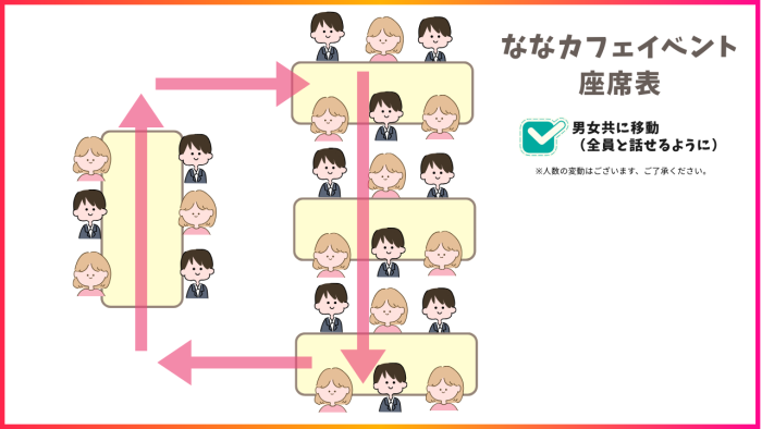 おすすめポイントのイメージ画像