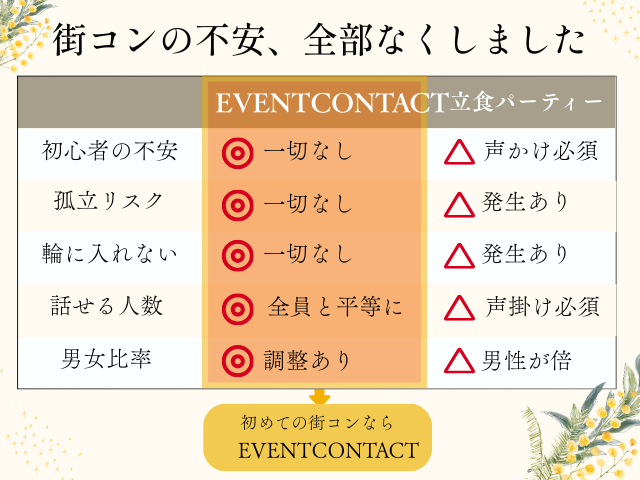 詳細はこちら♡のイメージ画像