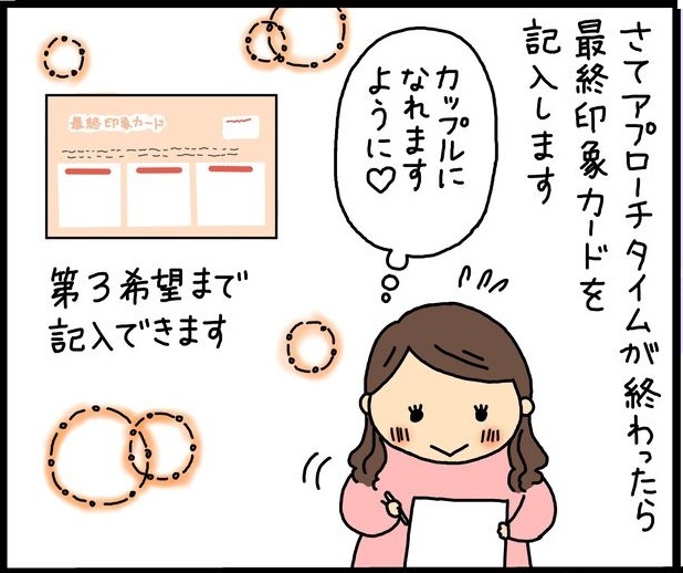 パーティ漫画のイメージ画像