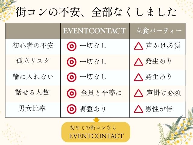 詳細はこちら♡のイメージ画像